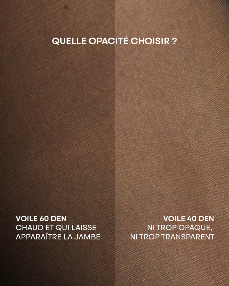 Le Collant Parfait - Shorty Sculptant - Dark