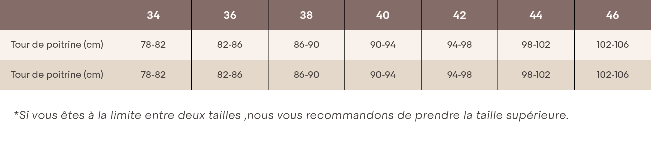 guide des tailles Yade