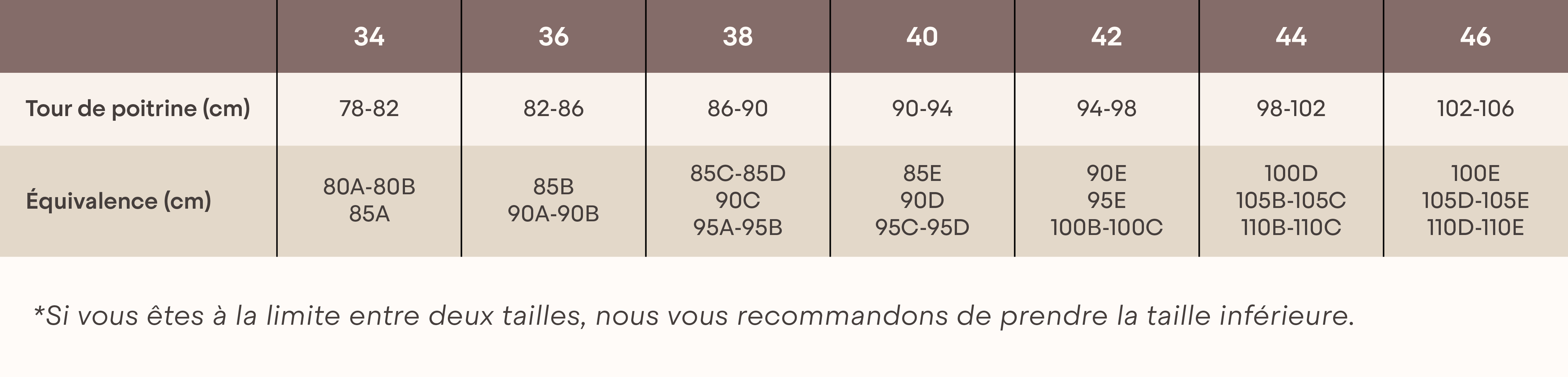 guide des tailles Yade