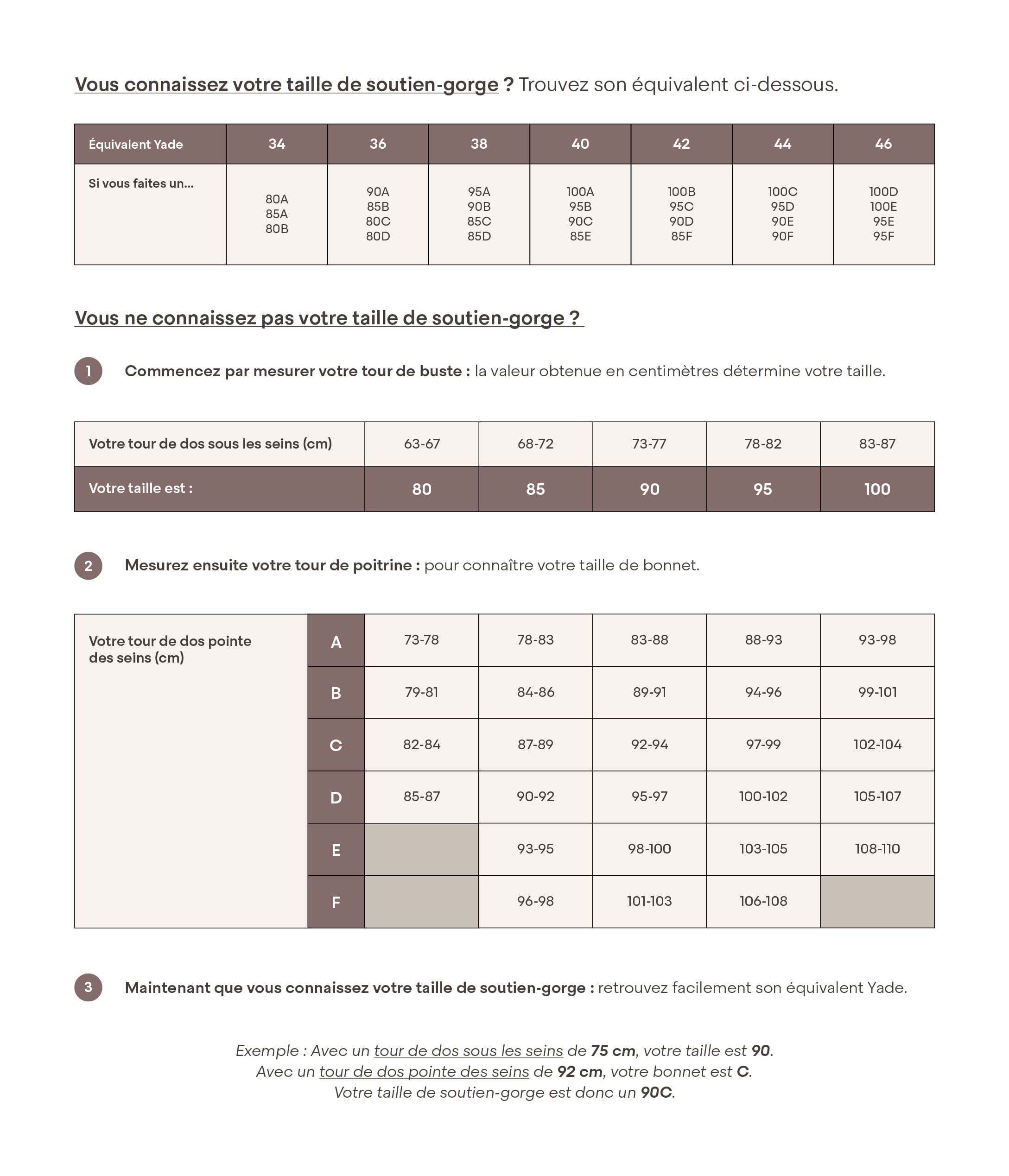guide des tailles Yade